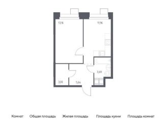 Продаю 1-комнатную квартиру, 37.5 м2, поселение Мосрентген, многофункциональный комплекс Тропарево Парк, к2.3