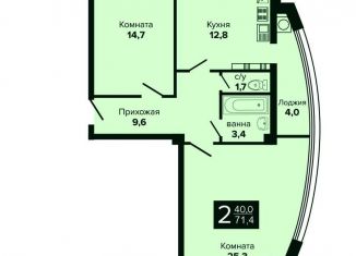 Продается двухкомнатная квартира, 71.4 м2, Ессентуки, улица Шмидта, 96