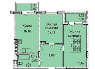 Продается 2-комнатная квартира, 65.4 м2, коттеджный поселок Донской, Ставропольская улица