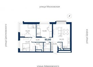 Продается трехкомнатная квартира, 85.8 м2, Екатеринбург, ЖК Парк Столиц, улица Айвазовского, 52