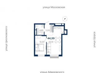 Продается 1-ком. квартира, 44.2 м2, Екатеринбург, ЖК Парк Столиц, улица Айвазовского, 52