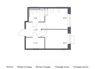 Однокомнатная квартира на продажу, 32.4 м2, Московская область, жилой комплекс Пятницкие Луга, к2/1