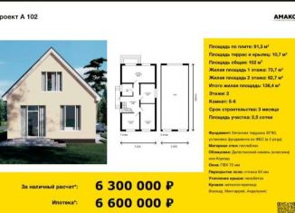 Продам дом, 150 м2, Кабардино-Балкариия
