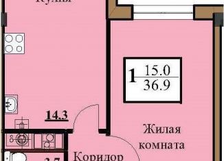 Однокомнатная квартира на продажу, 36.9 м2, Ессентуки, Звёздная улица