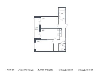 Продажа двухкомнатной квартиры, 56.9 м2, Санкт-Петербург, жилой комплекс Живи в Рыбацком, 5