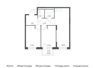 Продажа двухкомнатной квартиры, 55.8 м2, деревня Новосаратовка, Невская Долина, 1.3