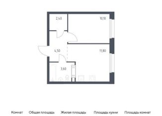 Продажа 1-комнатной квартиры, 32.4 м2, Москва, проспект Куприна, 30к1