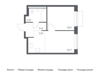 Продажа 1-комнатной квартиры, 32.9 м2, деревня Большое Свинорье, деревня Большое Свинорье, 10/1