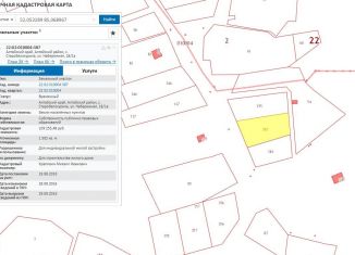 Продается участок, 15 сот., село Старобелокуриха, Набережная улица