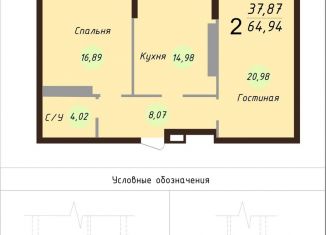 2-комнатная квартира на продажу, 68.3 м2, Ярославль, Силикатное шоссе, 17А, Красноперекопский район