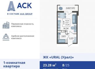 Продам 1-комнатную квартиру, 23.3 м2, Краснодар, микрорайон КСК