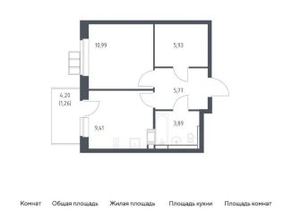 Продаю однокомнатную квартиру, 37.3 м2, Москва, жилой комплекс Алхимово, к13
