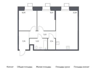 Продам 2-комнатную квартиру, 66.5 м2, поселение Мосрентген, многофункциональный комплекс Тропарево Парк, к2.4