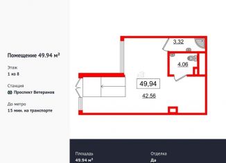 Продается помещение свободного назначения, 50.4 м2, Санкт-Петербург, Красносельский район