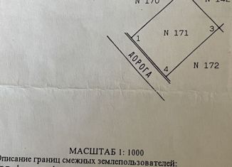 Участок на продажу, 7 сот., садоводческое некоммерческое товарищество Луговое, садоводческое некоммерческое товарищество Луговое, 171