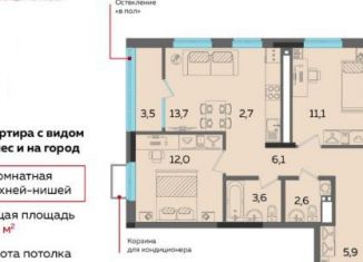 3-комнатная квартира на продажу, 61 м2, Ижевск, проспект Конструктора М.Т. Калашникова, 21, ЖК Матрёшка Сити