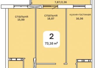Продам 2-комнатную квартиру, 73.2 м2, Пермь, Пушкарская улица, 142А