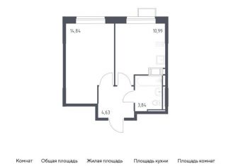 Продается 1-ком. квартира, 34.3 м2, поселение Кокошкино, жилой комплекс Новое Внуково, к18