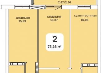Продажа 2-ком. квартиры, 73.2 м2, Пермь, Пушкарская улица, 142А