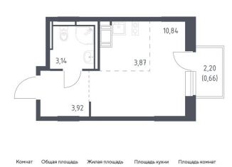 Продается квартира студия, 22.4 м2, поселение Кокошкино, ЖК Новое Внуково, жилой комплекс Новое Внуково, к21