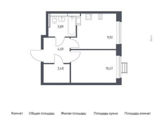 Продаю однокомнатную квартиру, 32.5 м2, Московская область, жилой комплекс Прибрежный Парк, к6.2