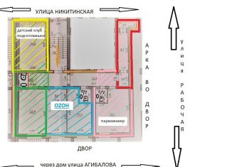 Сдается в аренду помещение свободного назначения, 31.1 м2, Самара, Никитинская улица, 55