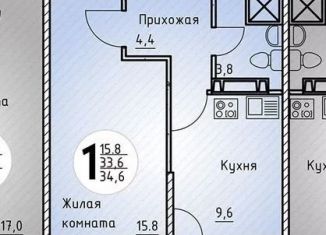 1-ком. квартира на продажу, 34.6 м2, Краснодар, улица Дзержинского, 110А, улица Дзержинского