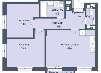 2-комнатная квартира на продажу, 61.3 м2, Ижевск, ЖК Истории