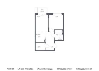 Двухкомнатная квартира на продажу, 41.6 м2, Москва, улица Логинова, 1к2, метро Охотный Ряд