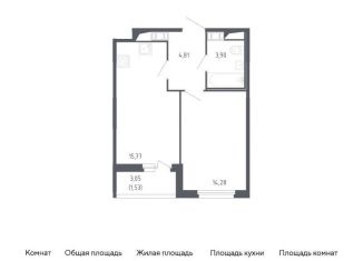 1-комнатная квартира на продажу, 40.3 м2, Санкт-Петербург, жилой комплекс Сандэй, 7.2