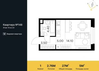 Продается 1-комнатная квартира, 27 м2, Московская область