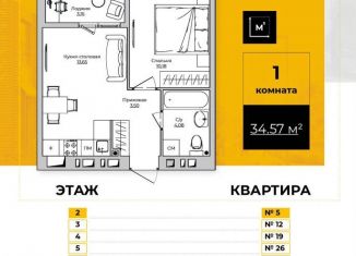 Продажа однокомнатной квартиры, 34.6 м2, Калужская область, Счастливая улица, 3