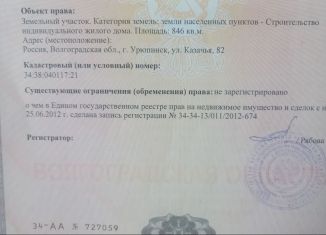 Продажа земельного участка, 846 сот., Урюпинск