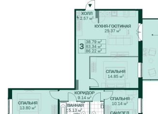 Продам 3-комнатную квартиру, 83 м2, Санкт-Петербург, Магнитогорская улица, 3к2, метро Ладожская