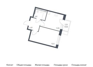 Продам однокомнатную квартиру, 35.6 м2, Москва