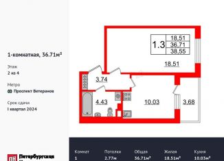 1-комнатная квартира на продажу, 36.1 м2, Санкт-Петербург, ЖК Солнечный Город. Резиденции, проспект Ветеранов, 212