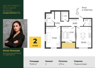 Продам двухкомнатную квартиру, 75.5 м2, Санкт-Петербург, Планерная улица, 99