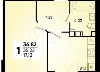 Продаю 1-ком. квартиру, 36.8 м2, Краснодар, микрорайон Губернский