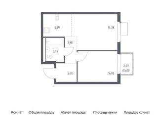 Продам 1-ком. квартиру, 41.4 м2, Московская область, жилой комплекс Горки Парк, 8.1