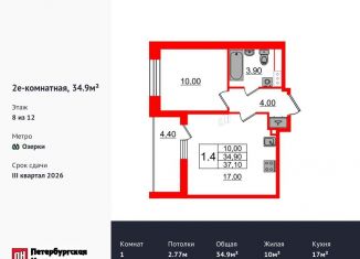 1-комнатная квартира на продажу, 34.9 м2, Санкт-Петербург, метро Озерки