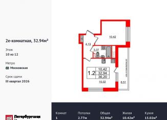 1-комнатная квартира на продажу, 32.9 м2, Санкт-Петербург, Кубинская улица, 78к2, муниципальный округ Новоизмайловское