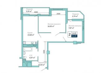 Продается 2-комнатная квартира, 61.5 м2, Ростовская область, улица Бекентьева, 10