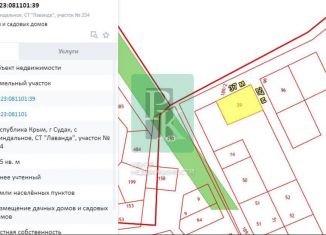 Продается земельный участок, 9.7 сот., село Миндальное