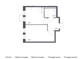 Продается однокомнатная квартира, 34.5 м2, Московская область, жилой комплекс Горки Парк, к4.2