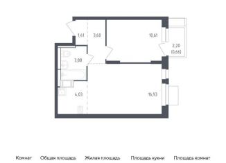 Продажа 1-комнатной квартиры, 41.1 м2, Московская область, жилой комплекс Пятницкие Луга, к2/2