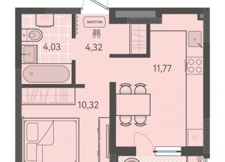 Продажа 1-ком. квартиры, 32.3 м2, Краснодар, Прикубанский округ