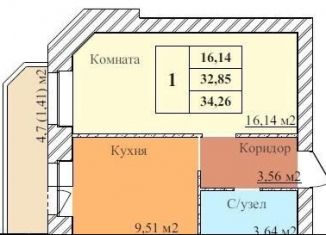 Продам однокомнатную квартиру, 34.3 м2, Ярославль, 2-й Норский переулок, 8, Дзержинский район