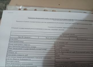 Участок на продажу, 4.5 сот., село Успенское, Красная улица