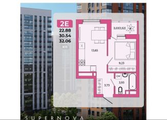 Продажа 2-комнатной квартиры, 32.1 м2, Пенза, Октябрьский район