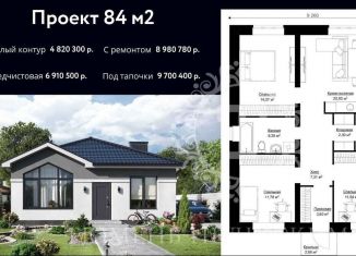 Продам коттедж, 84 м2, Тюмень, Центральный округ, улица Степана Колокольникова